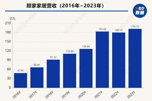 雷竞技电竞娱乐截图0